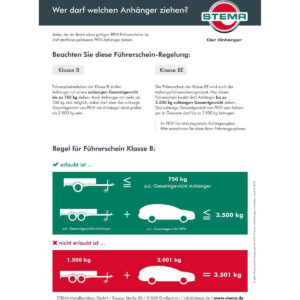 Alternative view of Kastenanhänger Woodoxx STEMA HZ 7.5-20-12.1 C